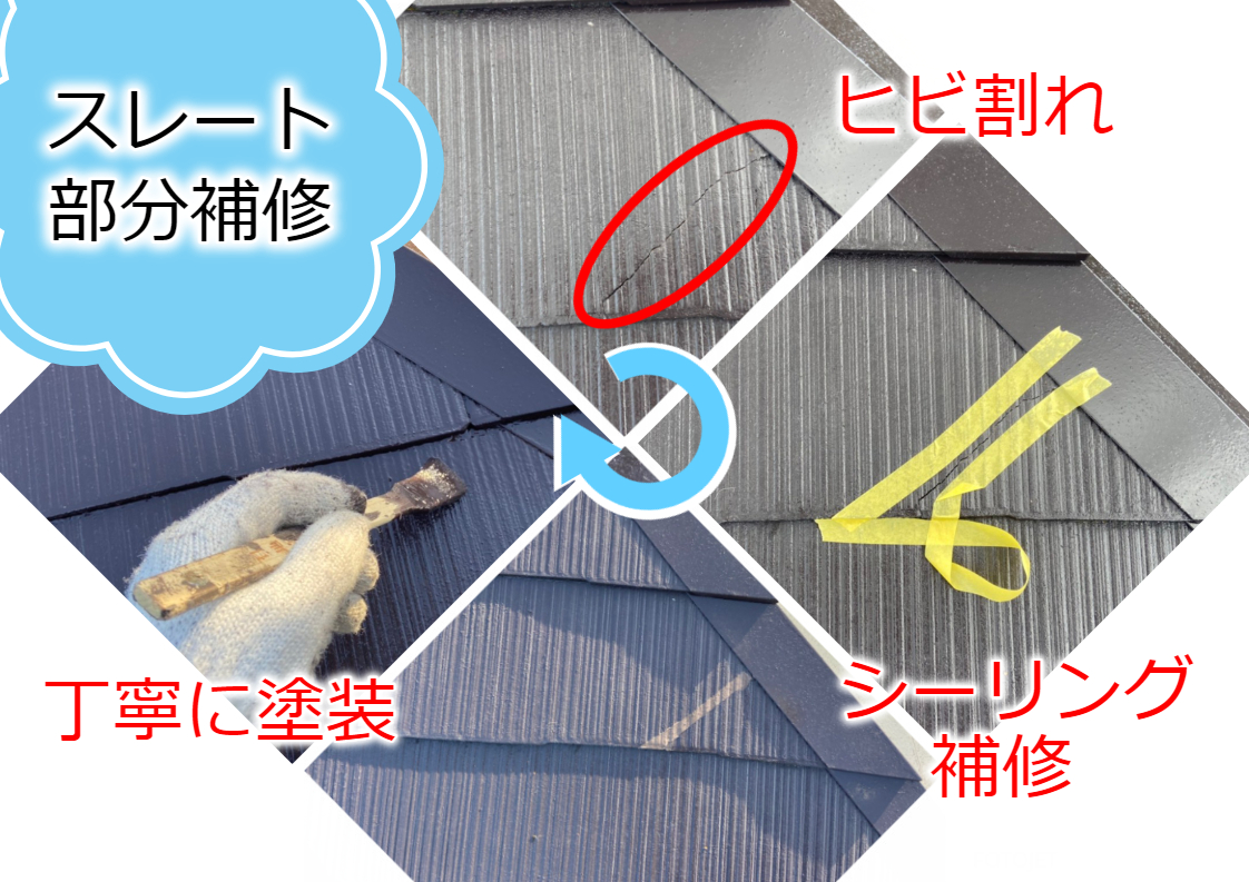 【施工事例】屋根材 スレート 部分補修　••✼••相模原・座間・町田・木更津・袖ヶ浦・市原・館山••✼••